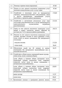 Новая стоимость услуг_page-0002